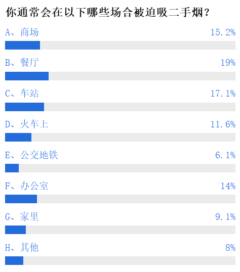旁观者2什么时候出 旁观者2上线时间预告【华体会体育】(图3) 华体会体育